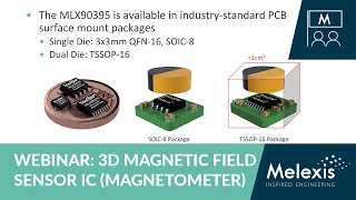 Webinar 3D Magnetic Field Sensor IC Magnetometer [upl. by Hsreh402]