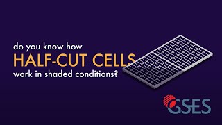 How halfcut solar cells work in shaded conditions [upl. by Ened68]