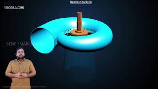 Reaction Turbine  Basic Mechanical Engineering  Benchmark Engineering [upl. by Luann87]