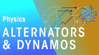 Alternators and Dynamos  Magnetism  Physics  FuseSchool [upl. by Htiekram]