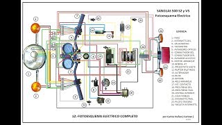 instalación eléctrica de motos [upl. by Etheline]