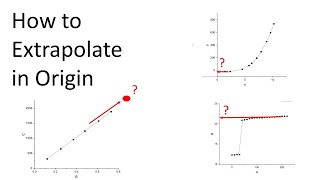 How to Extrapolate plots in Origin [upl. by Ellata892]