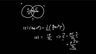 Problem 218  Introduction to Electrodynamics Griffiths [upl. by Eiltan228]