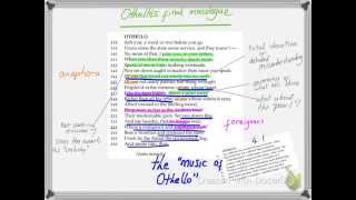 Othello eulogy  Act 5 Scene 2 analysis [upl. by Shina228]