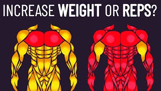 The BEST Progressive Overload Method New Research [upl. by Tdnerb274]