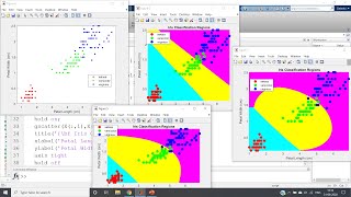 MultiClass Classification using SVM  One vs All  MATLAB Implementation [upl. by Revell895]