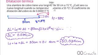 Dilatacion Termica [upl. by Yaeger]