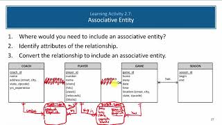 ERD Associative Entities [upl. by Pyszka545]