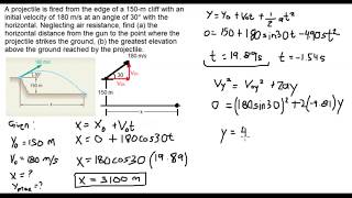 Projectile Motion Technique  Dynamics Physics [upl. by Oicnoel109]