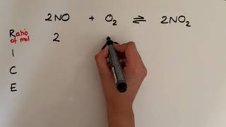 Using RICE to calculate equilibrium concentrations [upl. by Fulton684]