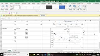 Hortons infiltration equation parameters  Hydrology [upl. by Uhthna]