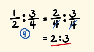 Simplifying ratios involving fractions [upl. by Cyprus987]