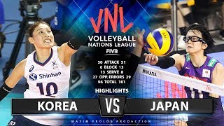 Korea vs Japan  Highlights  Womens VNL 2019 [upl. by Alolomo]