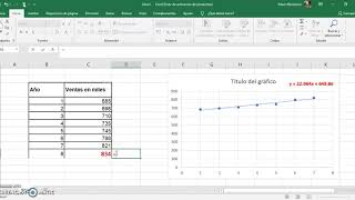 Pronostico de ventas modelo de regresión lineal [upl. by Gombosi114]