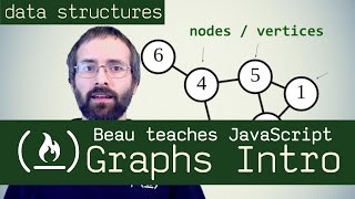 Graph Data Structure Intro inc adjacency list adjacency matrix incidence matrix [upl. by Tennek]