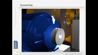 Vibration Analysis  An Animated Introduction by Mobius Institute [upl. by Yennep]