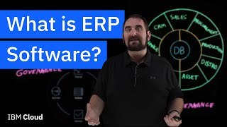 What is Enterprise Resource Planning ERP Software [upl. by Jori]