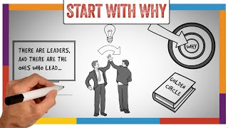 Start With Why Summary amp Review Simon Sinek  ANIMATED [upl. by Urbanna]