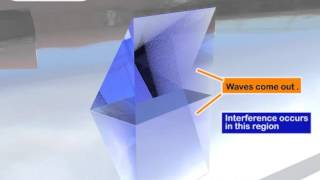 Light Interference  Fresnel Biprism Part 1 Physics [upl. by Annek852]