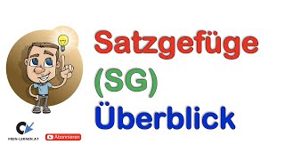 Satzgefüge Hauptsatz und Gliedsatz [upl. by Eekram465]