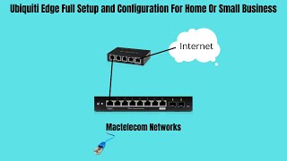 Ubiquiti Edge Full Setup and Configuration For Home Or Small Business [upl. by Deckert]