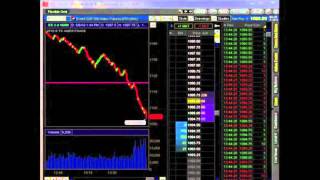 Stock Market Crash  Flash Crash May 6 2010 [upl. by Reifinnej]