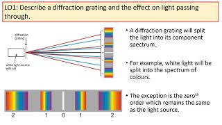 Diffraction Gratings [upl. by Eeleak]