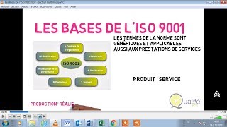 Les Bases de lISO 9001 [upl. by Nesyaj369]