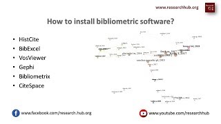 Bibliometrics 22 How to install bibliometric softwares [upl. by Nabatse]