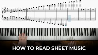 How To Read ALL 88 Notes On Piano [upl. by Renruojos797]