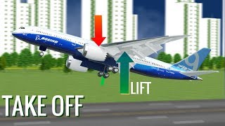 How do Airplanes fly [upl. by Ellsworth]