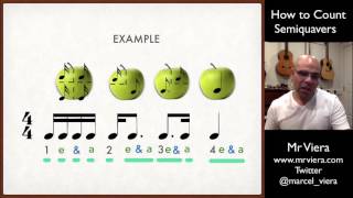 7 How to Count Semiquavers [upl. by Pretrice79]