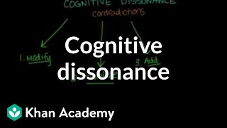 Cognitive dissonance  Behavior  MCAT  Khan Academy [upl. by Olraced]