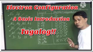 Electron Configuration Part I  A Basic Introduction Tagalog [upl. by Orton]