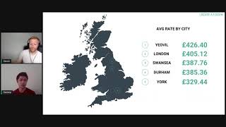 Locum Optometrist CLO amp DO Rates Which Locations pay the most [upl. by Philipa782]