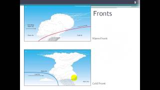 GEO212  Meteorology  Chapter 1 [upl. by Scrivens]