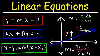 Linear Equations  Algebra [upl. by Cristiano]