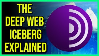 The Deep Web Iceberg Explained [upl. by Leffert]