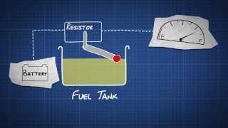 How does a Fuel Gauge Work  Dummies Video Guide [upl. by Avla366]