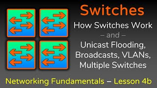 Everything Switches do  Part 2  Networking Fundamentals  Lesson 4 [upl. by Watanabe]