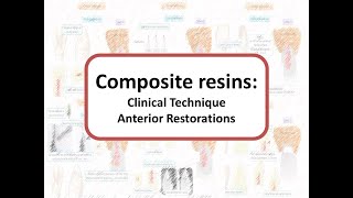 Composite Resins Clinical Technique Anterior Composites [upl. by Akcired881]