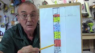 Hydrometer Science [upl. by Rombert]