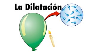 La Dilatación [upl. by Shieh]