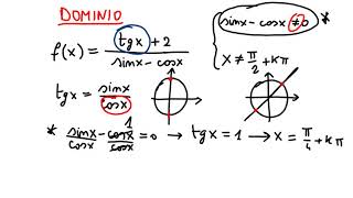 GONIOMETRIA funzioni goniometriche  dominio [upl. by Nnanerak]
