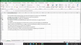 Ejercicio de Contabilidad 1 Práctica  Balanza de Comprobacion [upl. by Swaine537]