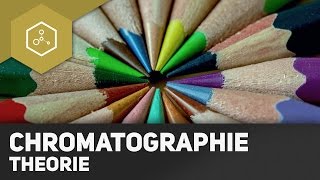 Chromatographie  Die Theorie [upl. by Gemini665]