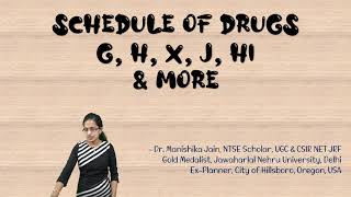 Schedule of Drugs G H X J H1 FI Y Important for 2021UPSC 2021  Antivirals Diclofenac [upl. by Shiekh]