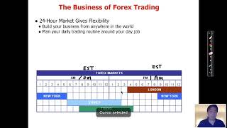 Professional Forex Trading Course Lesson 1 By Adam Khoo [upl. by Calabresi]