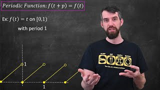 Periodic Functions and the Laplace Transform [upl. by Aiela]