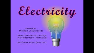 Electricity song [upl. by Bowles231]